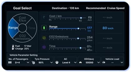 FUELabc ACSS dashboard with range-based cruise speed selection and vehicle parameter settings