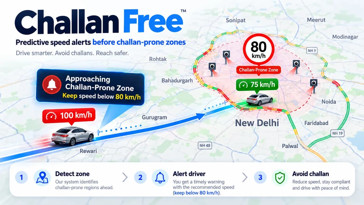 Challan Free map illustration showing speed limits and approaching challan-prone zone alerts