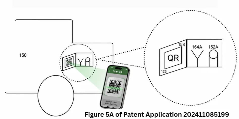 FUELabc Tag diagram showing smartphone scanning of a vehicle identification QR tag